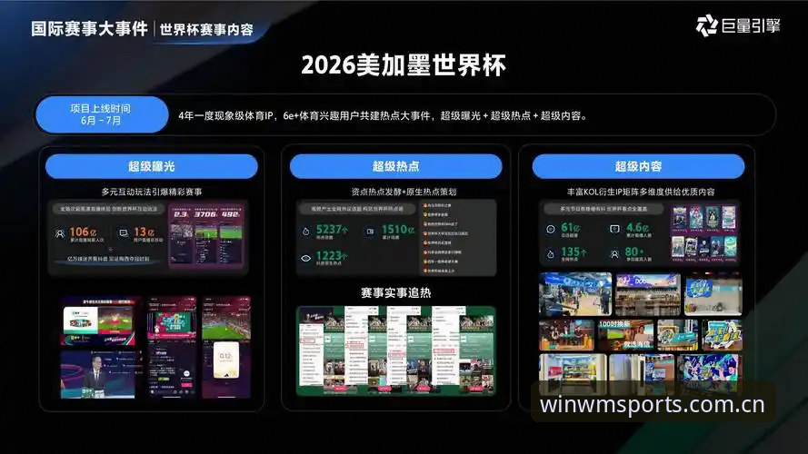 2024完美体育平台推荐最新动态：老用户亲测WMSPORTS体育平台五大核心优势