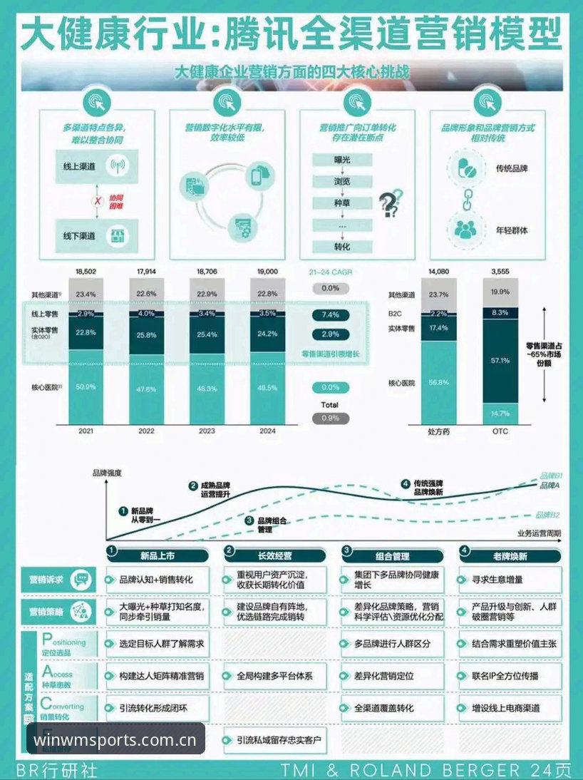 完美体育用户体验深度解析：行业领先平台的设计理念与实操指南